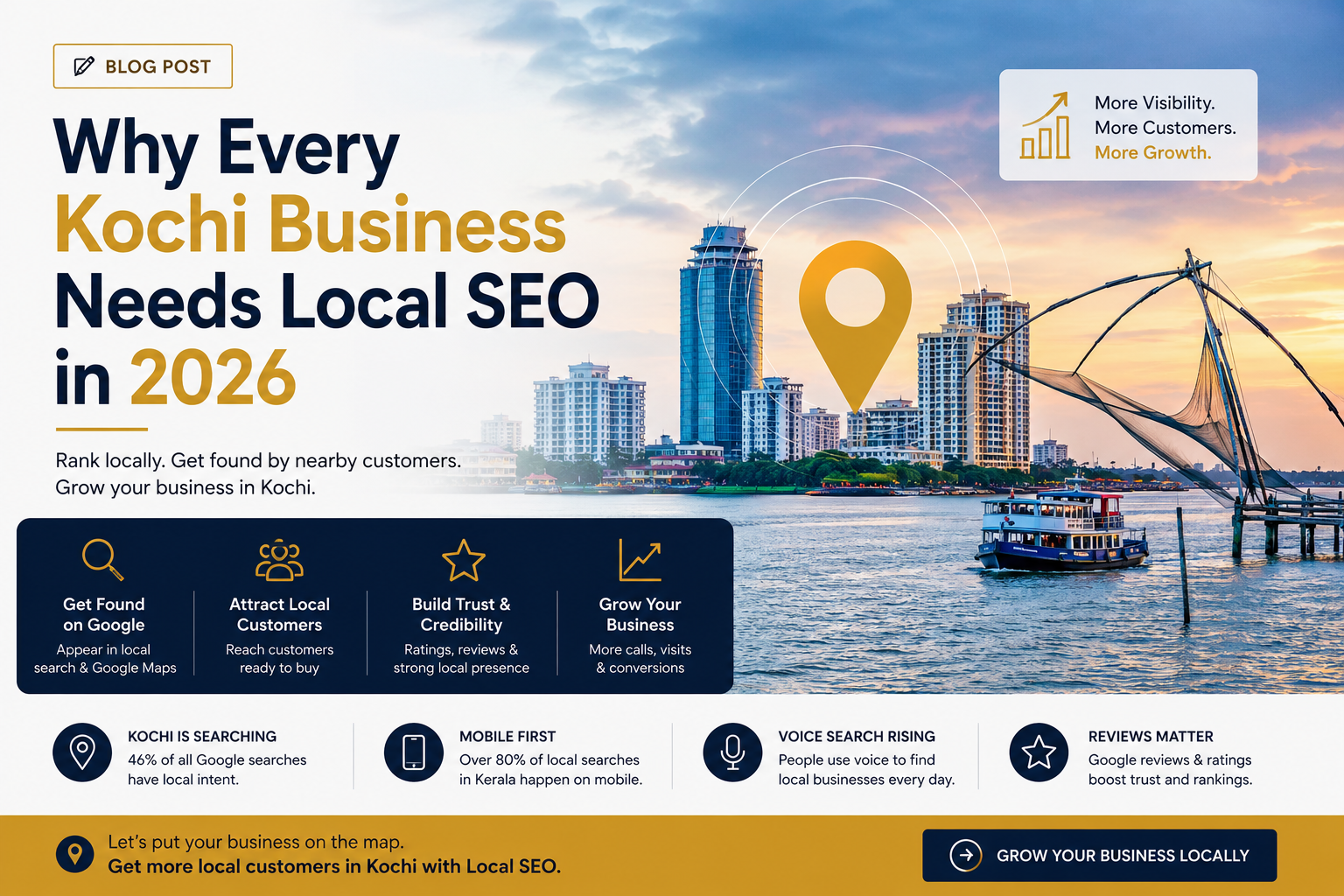 Why Every Kochi Business Needs Local SEO in Kochi 2026